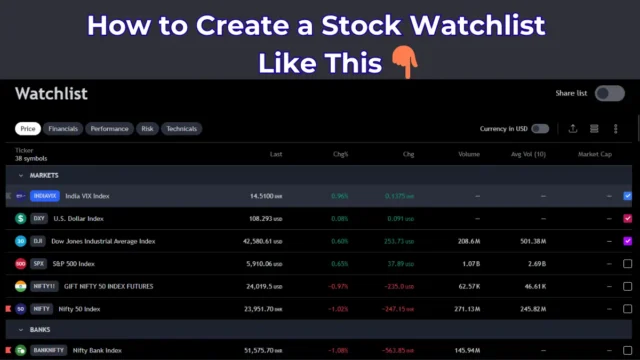 How to Create a Stock Watchlist & Pick Winning Stocks Daily